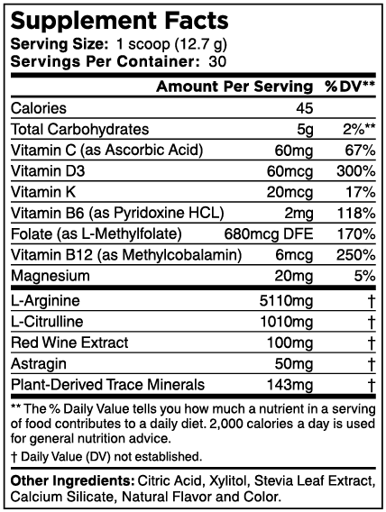 Supplement Facts Panel